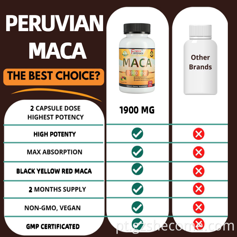 Maca Capsules6